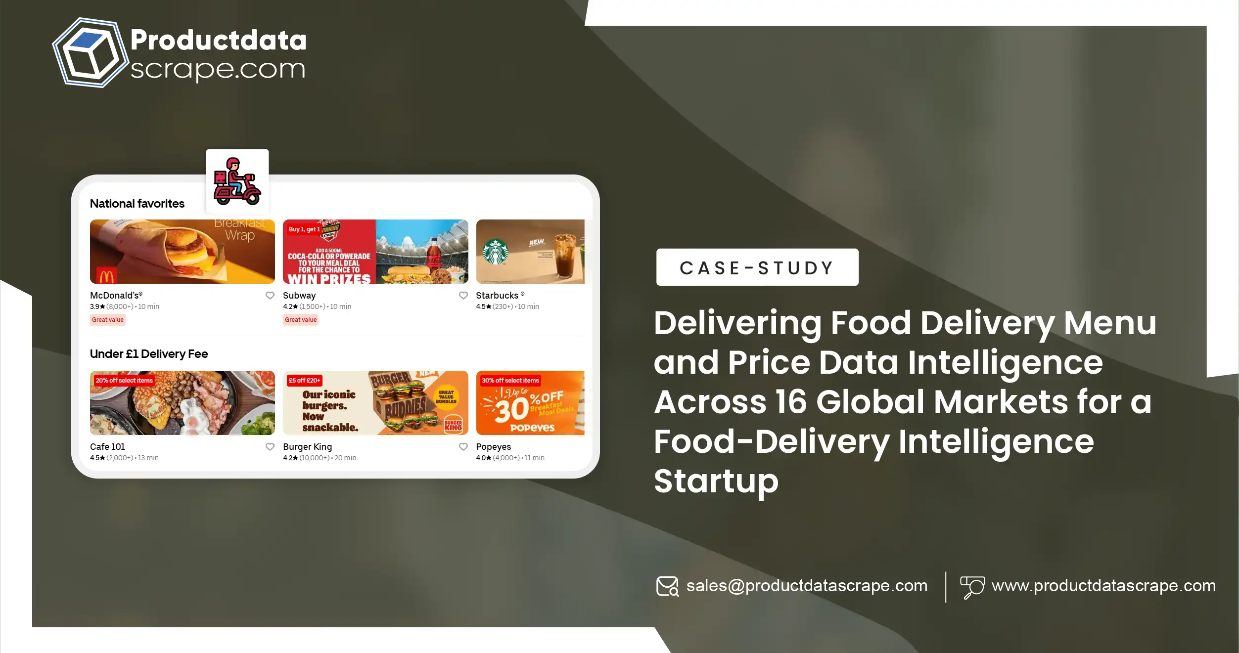 Food Delivery Menu and Price Data Intelligence